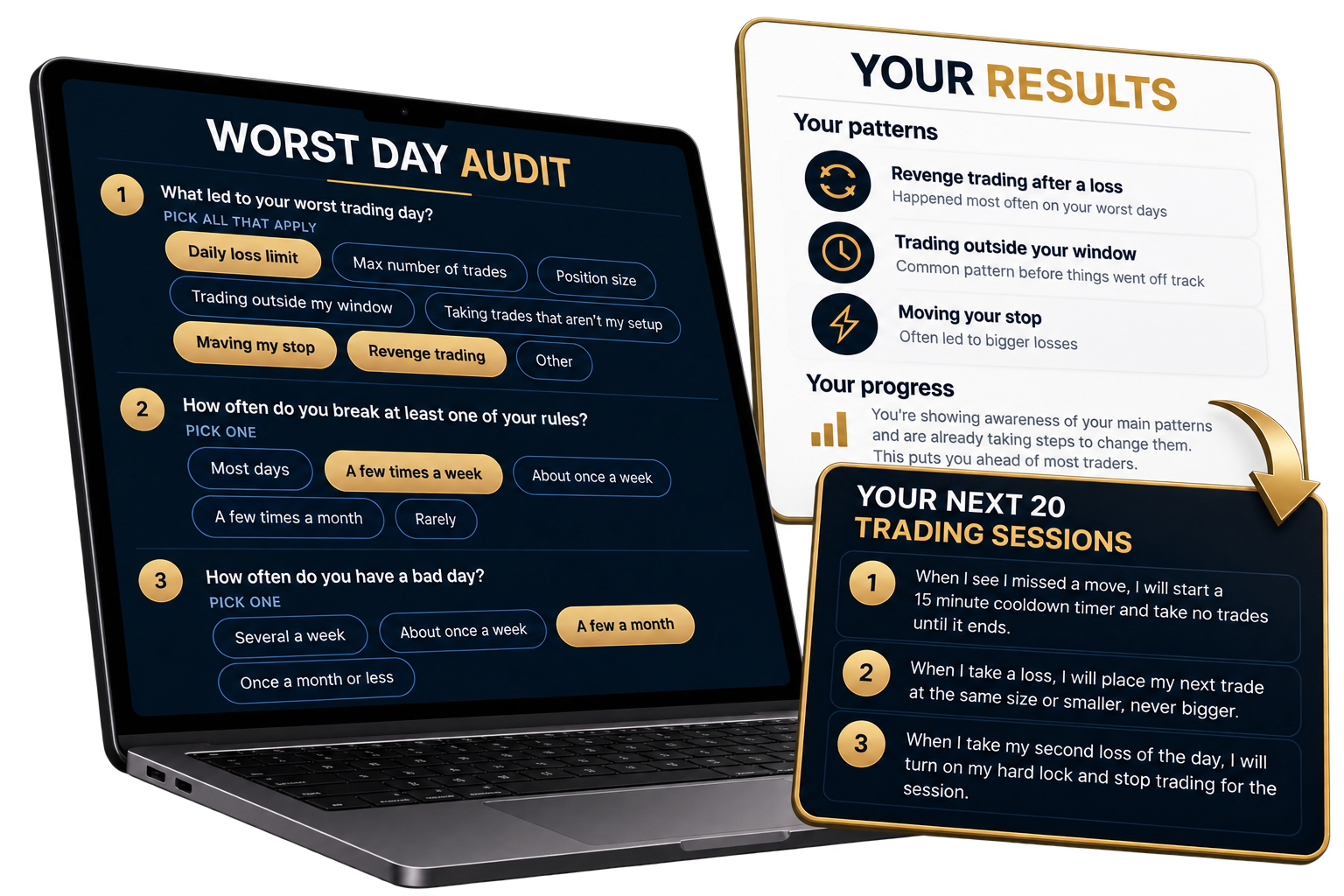 Worst Day Audit questions and a sample report on a laptop