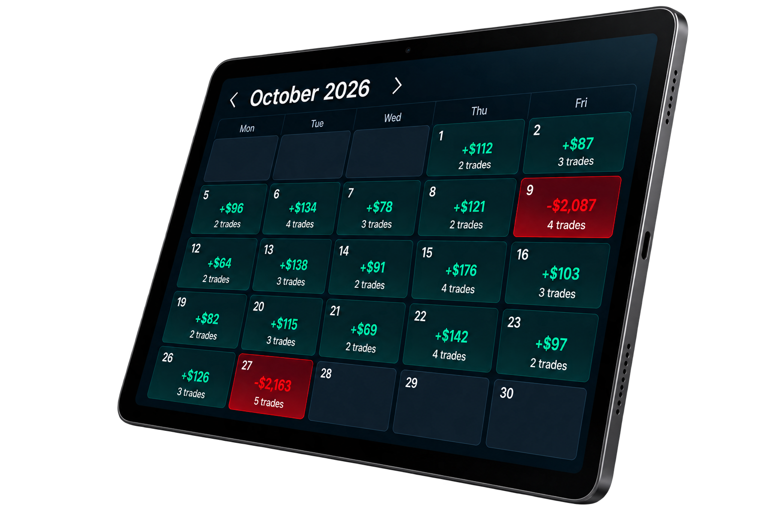 Trading P&L calendar showing mostly small green and red days